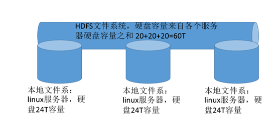 image-20200414151259379