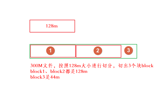 image-20200414151438737